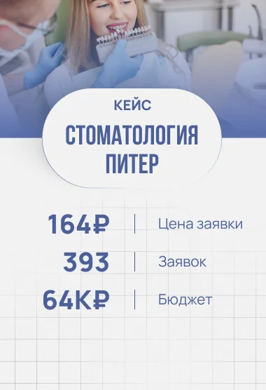 Стоматология Питер
